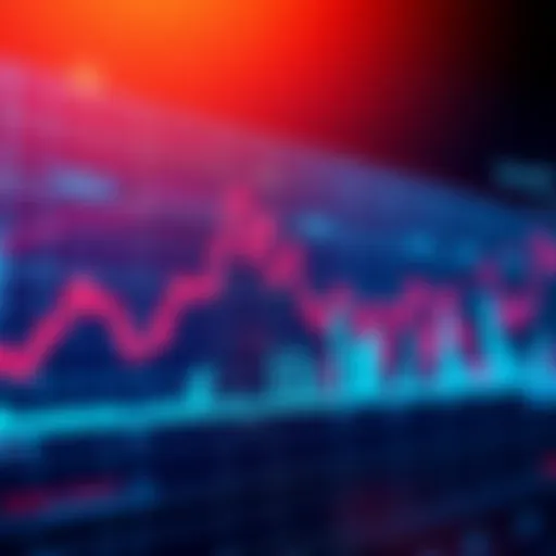 A line graph showing stock market trends with indicators for investment opportunities and expected recovery.