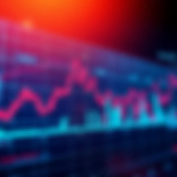 A line graph showing stock market trends with indicators for investment opportunities and expected recovery.