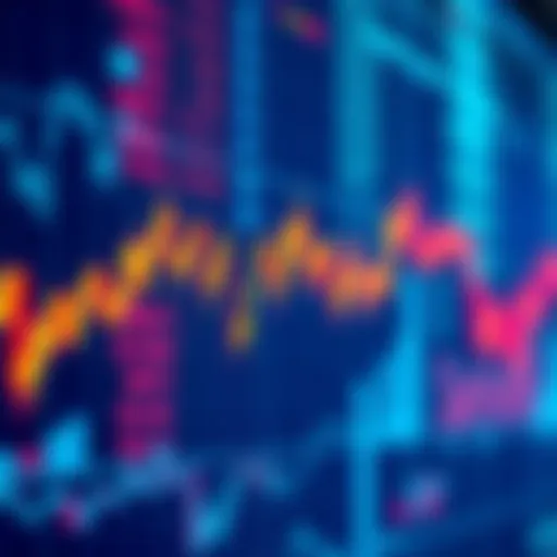 A graph showing stock market trends with price dips highlighted, indicating potential buying opportunities.