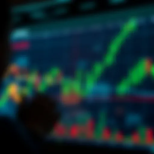 A stock market chart illustrating a rising trend, indicating increased optimism. Candlesticks are in green, suggesting positive momentum. Investors observe the data with interest.