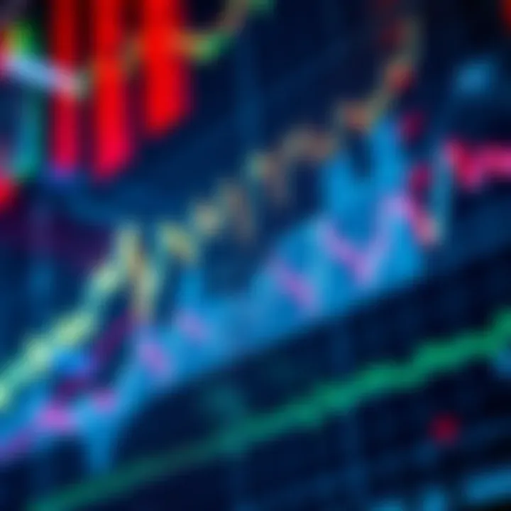 A graph showing rising stock prices, indicating potential activity in the market related to a short squeeze.