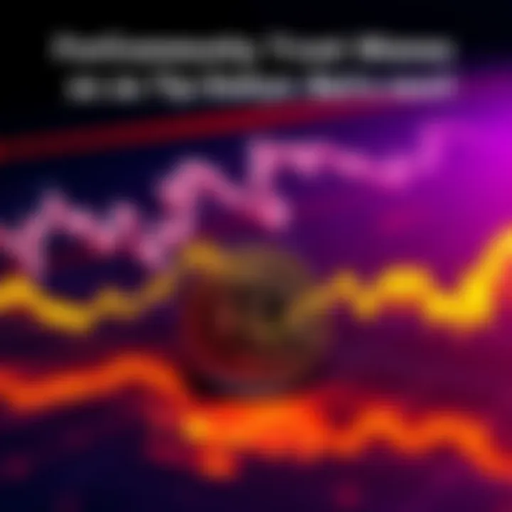 A graph showing a downward trend in the price of the Sweat token over time, with a faded community trust indicator in the background.