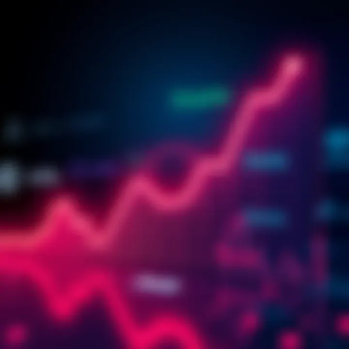 A graph showing a downward trend in the Theta token's value, with partnership logos fading in the background.