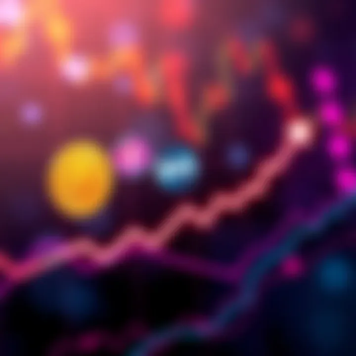 Graphic showing the top searched coins like $SL, $WFI, #BNBTIGER, and $BNB with upward trend line