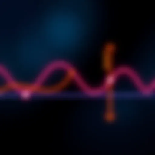 A simple diagram illustrating upward and downward trading channels with arrows showing direction, helping beginners understand channel movement in trading.