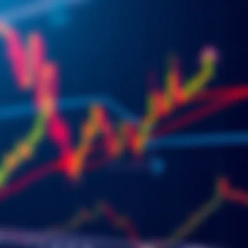 A trading chart showing a price retracement and fair value gaps in the market, highlighting trend movements and potential trade opportunities.