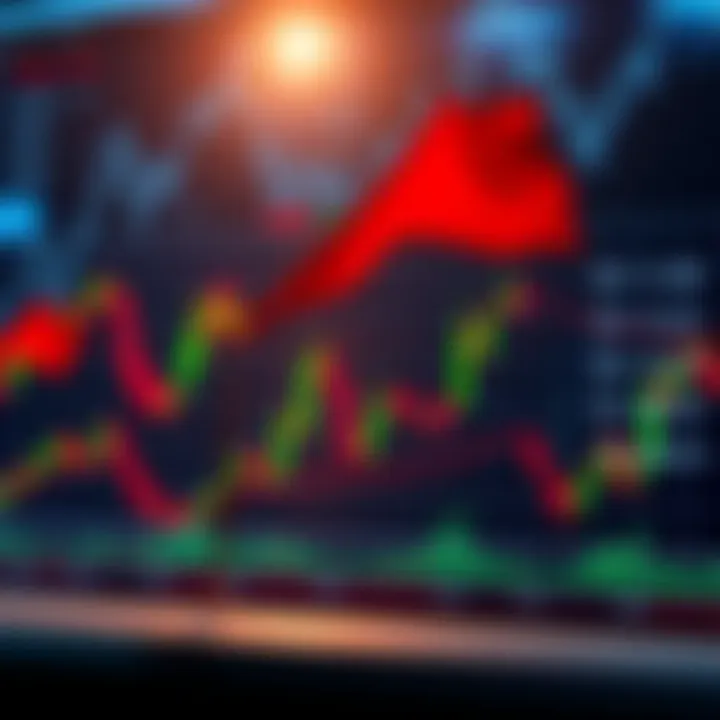A trading chart showing sudden spikes and drops, indicating potential market manipulation, with red flags alerting investors.