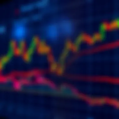 A clear trading chart showing various trend lines and patterns for analyzing potential profits