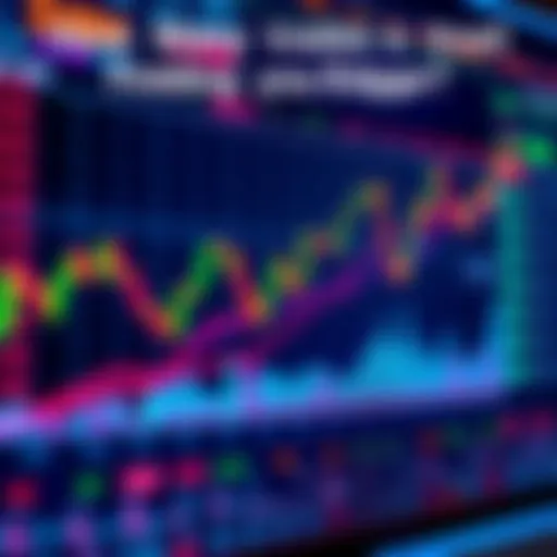 A chart displaying trading statistics with a focus on trade count and performance metrics.