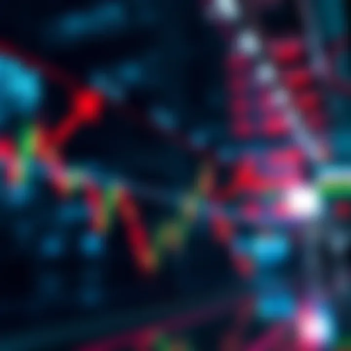 Chart showing market fluctuations within the 136-138 price range with arrows indicating movement direction