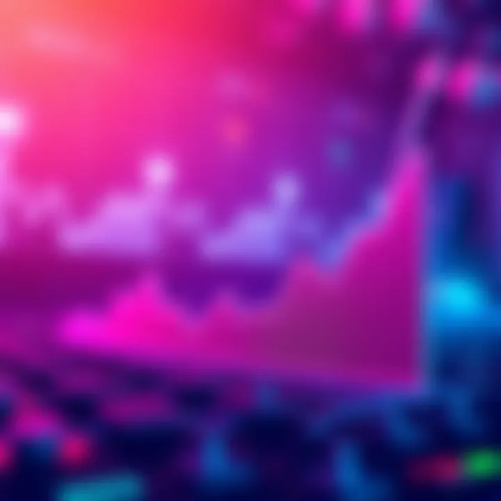 A line graph illustrating increasing transaction rates related to EQTY Lab's Verifiable Compute model on Hedera.