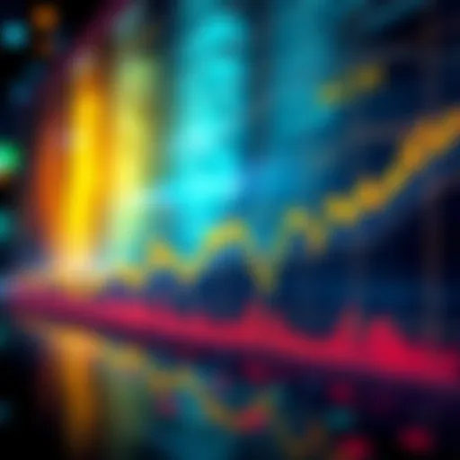 A chart showing the weekly price trends of XCH with annotations for trading strategies