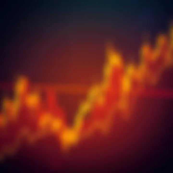 A chart showing XLM price movement with a highlighted 0.1975 support level, indicating potential buying opportunities.