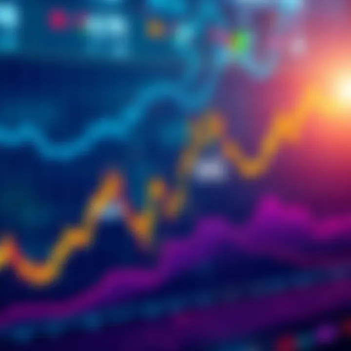 Graph showing the soaring prices of XMR and ERG, indicating market shifts and trends.