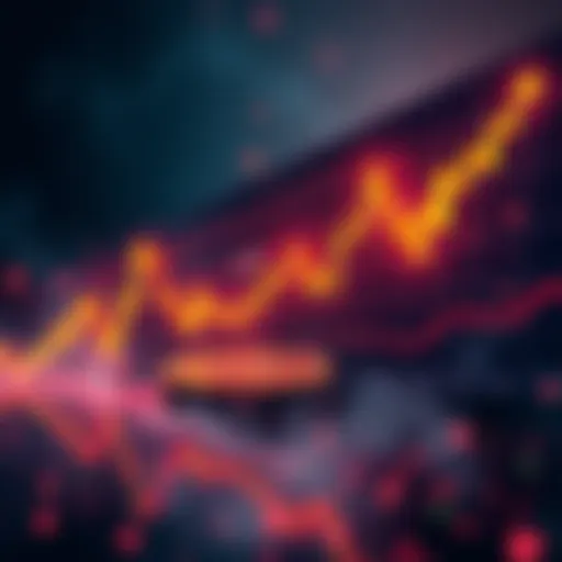 A chart showing an upward trend in XRP price with technical indicators highlighting a potential breakout.