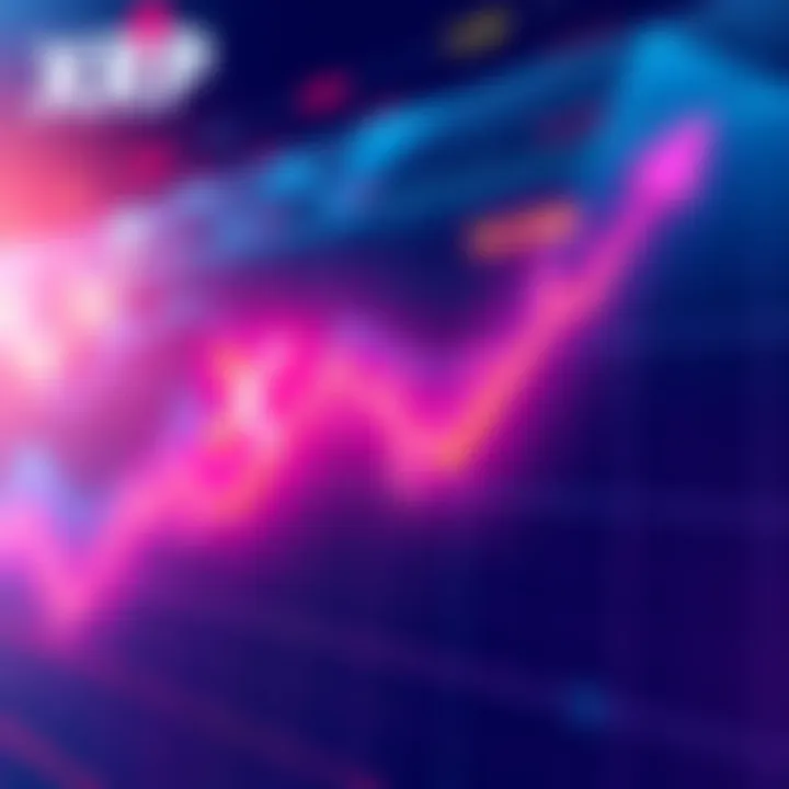 A graph showing XRP price trends with upward and downward arrows, representing market speculation for 2026.