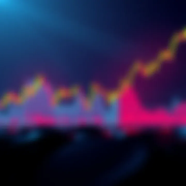 A chart showing XRP's price trend with signs of sell pressure and macroeconomic factors impacting its performance.