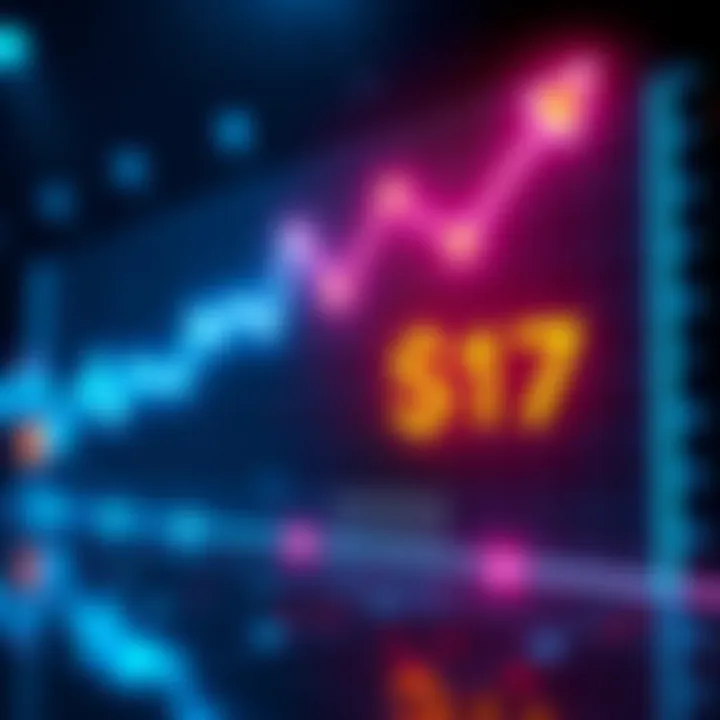 XRP Price Chart A line graph showing the upward trend of XRP prices with projected values reaching $17.
