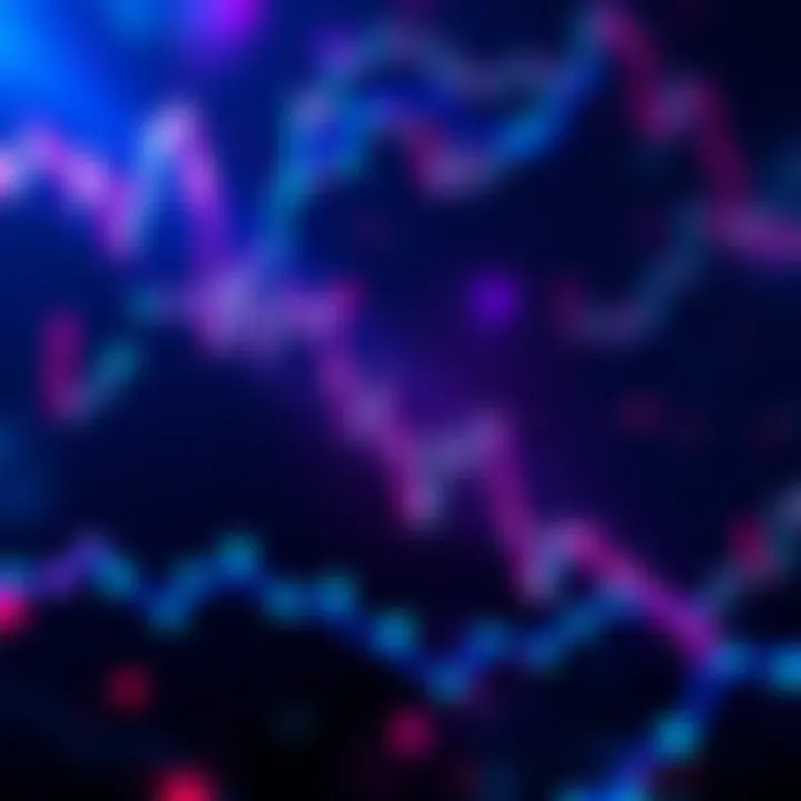 Graph showing XRP price falling 60% despite positive market conditions