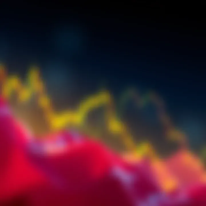 A chart displaying the recent fluctuations in XRP prices, highlighting ups and downs in a market environment