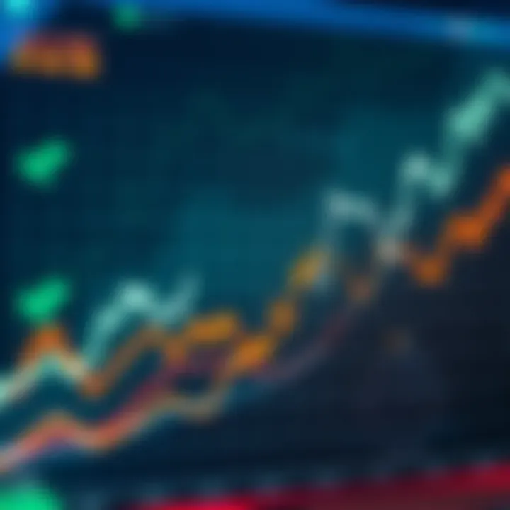 Zcash Price Chart A chart showing Zcash's price fluctuations with upward and downward trends, representing market volatility.
